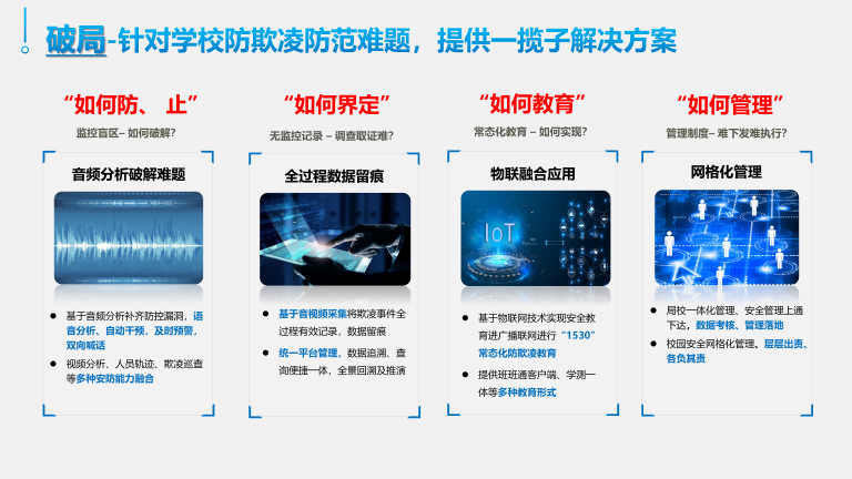 解决方案